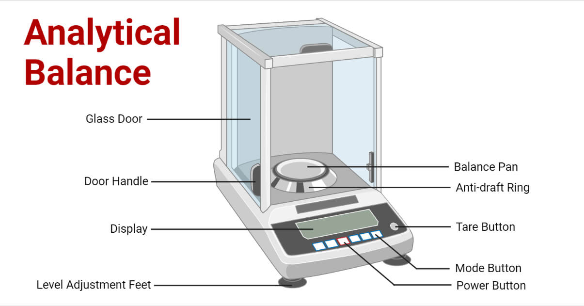 high-quality-laboratory-electronic-analytical-balance-china