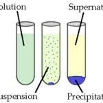 Diferencia entre reacción ácido-base y reacción de precipitación.