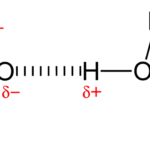 Diferencia entre enlaces de hidrógeno intermoleculares e intramoleculares.