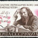Biografía de Dmitri Mendeleev, Inventor de la Tabla Periódica