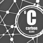Número atómico 6-Carbono o C