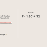 Cómo convertir Celsius a Fahrenheit