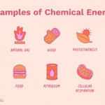 12 Ejemplos de Energía Química