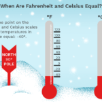 ¿A Qué Temperatura Fahrenheit Equivale A Celsius?