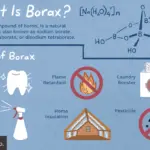 ¿Qué Es el Bórax y Cómo Se Usa?